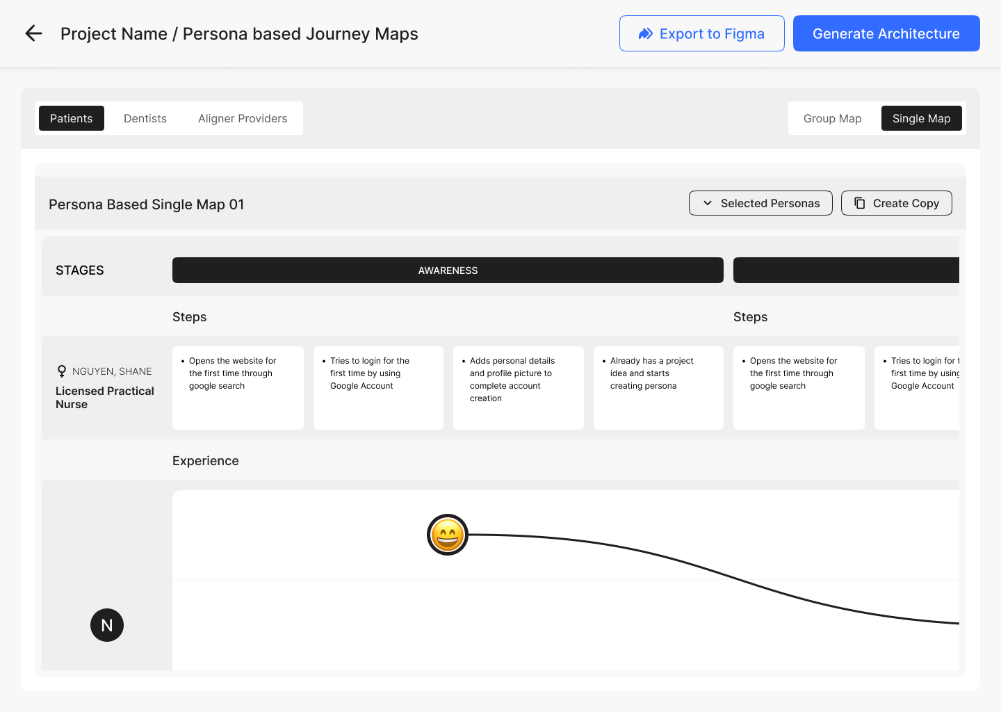 Journey map